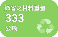 節省材料重量 333 公噸