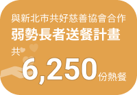 弱勢長者送餐計畫共 6,250 份熱餐