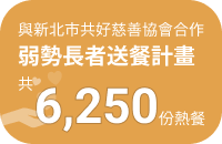 弱勢長者送餐計畫共 6,250 份熱餐