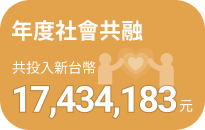 年度社會共融共投入新台幣 17,434,183 元