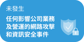 未發生任何影響公司業務及營運的網路攻擊和資訊安全事件